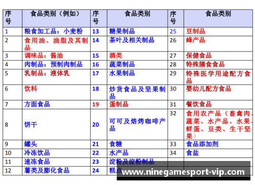 卡路里：探索健康与营养的重要指标
